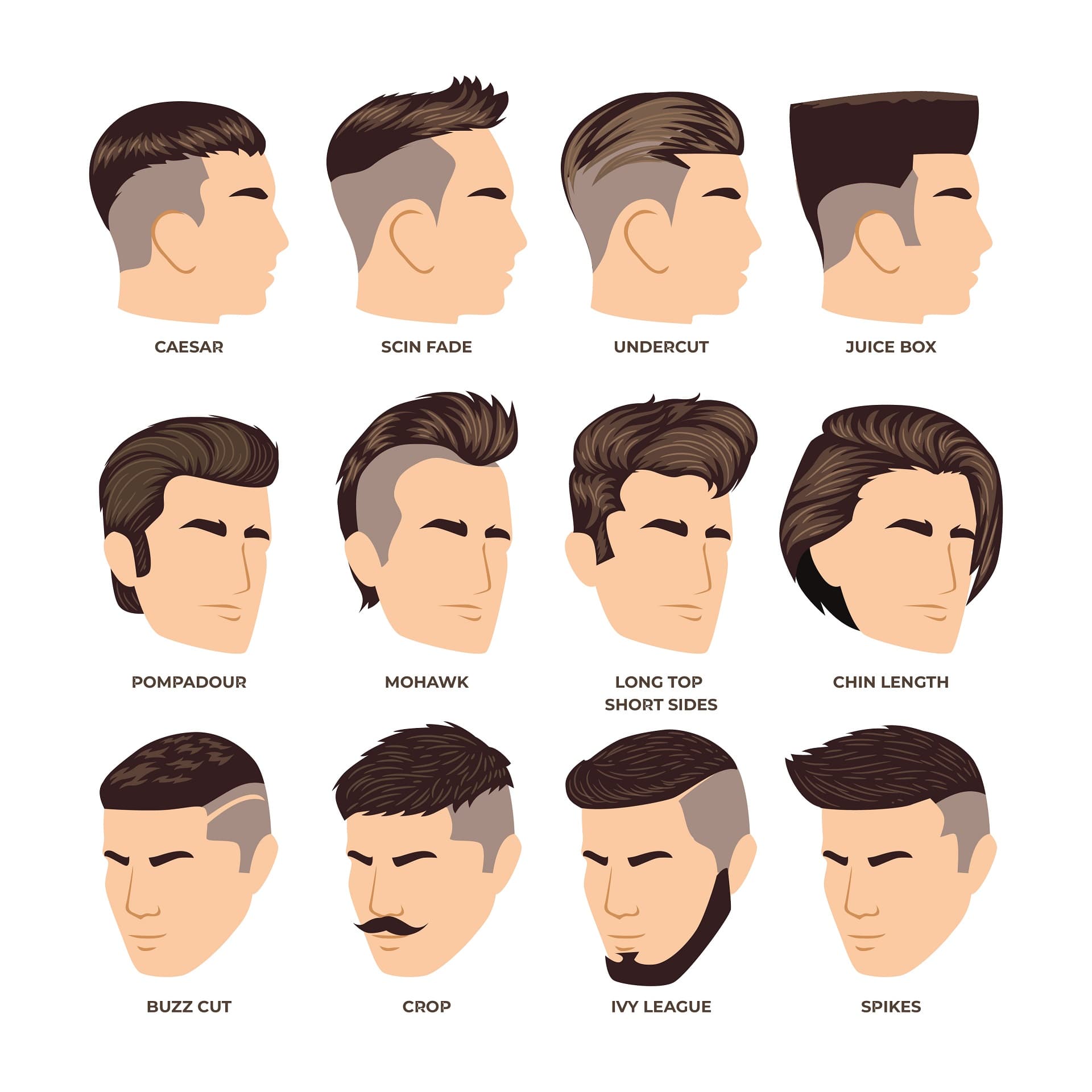 Latest hairstyles for Vancouver men this spring